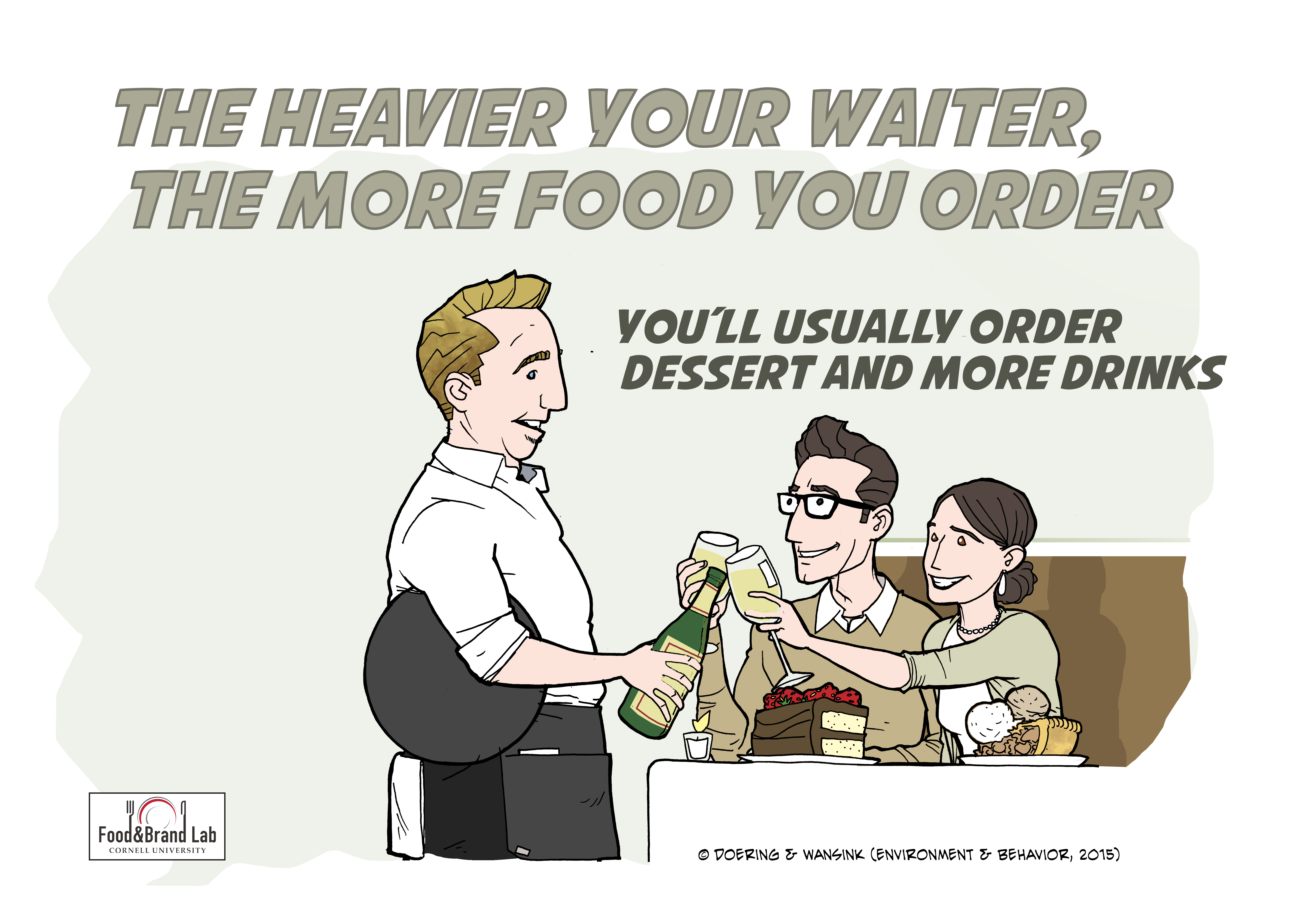 Cornell study on waiters