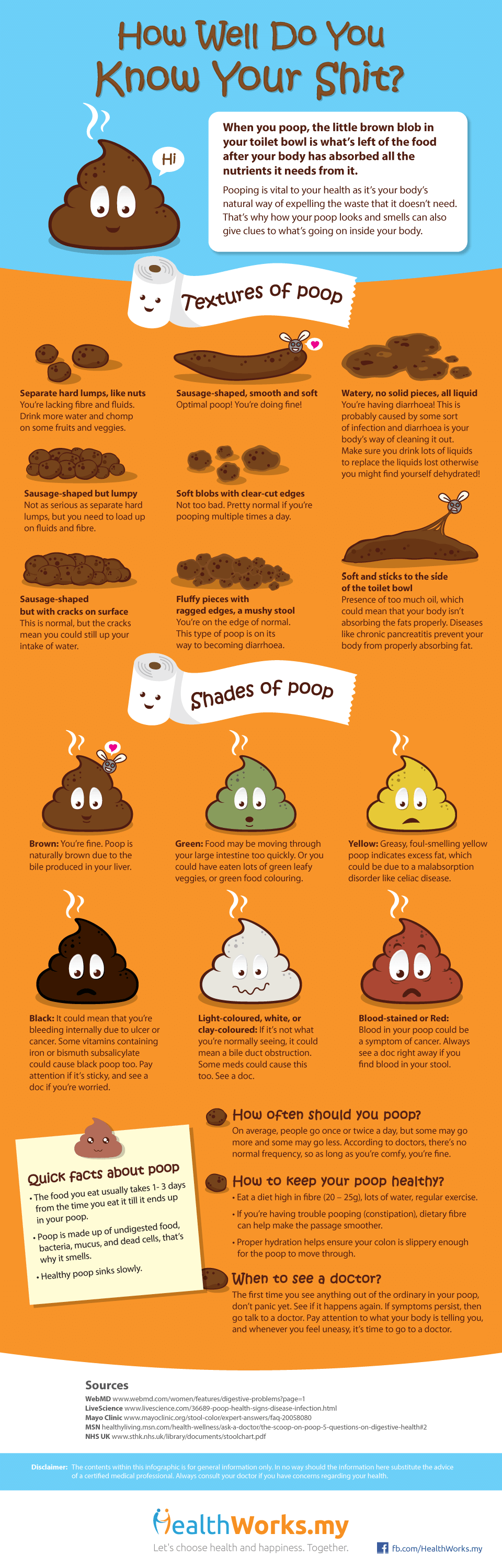 What your poop says about your health