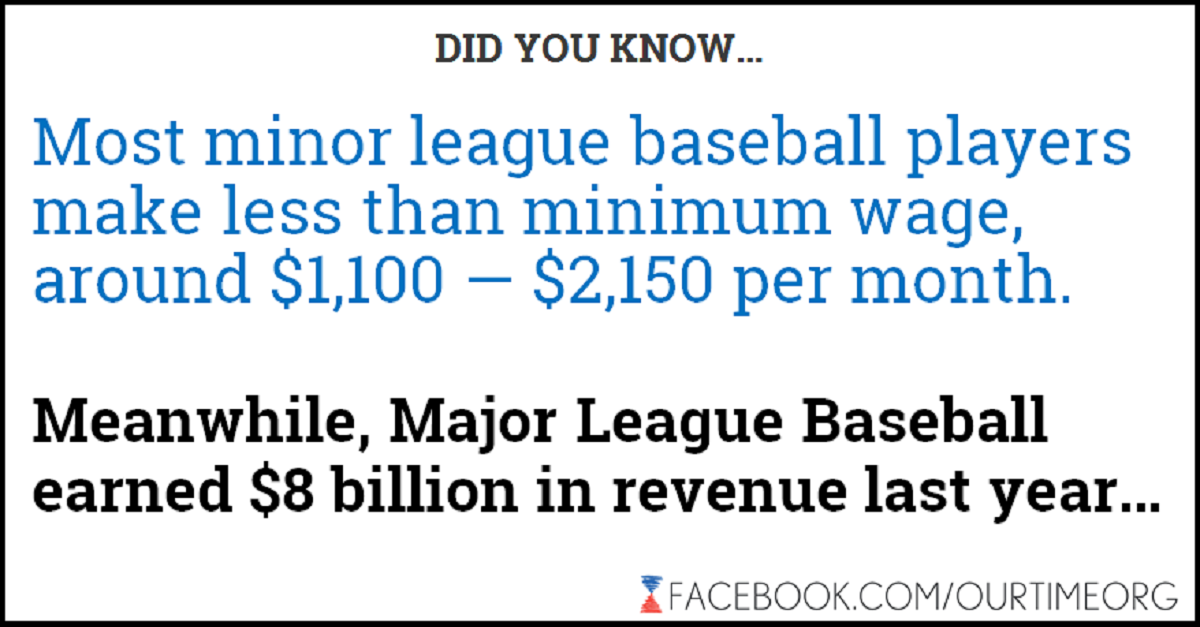 Minor league baseball players earn below the minimum wage. Meanwhile, MLB made more than $8 billion in revenue last year