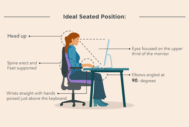 Best Way To Sit In A Chair Attn, What Height Should My Desk Be
