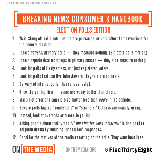 FiveThirtyEight's handbook for polls. 