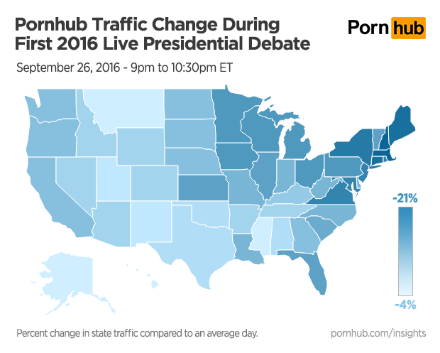 Pornhub traffic changes in each state during the presidential debate. 