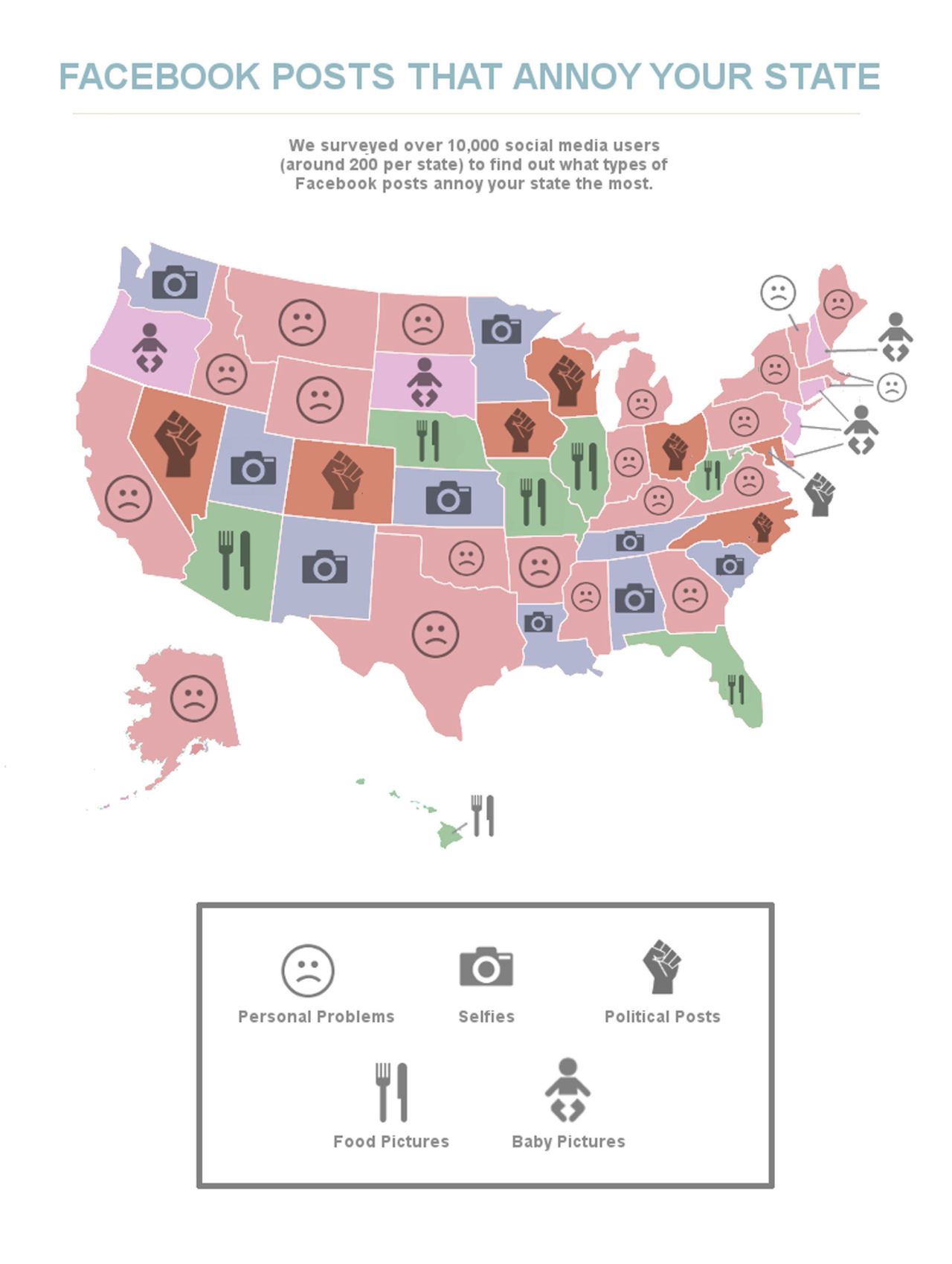 Most annoying Facebook posts by state