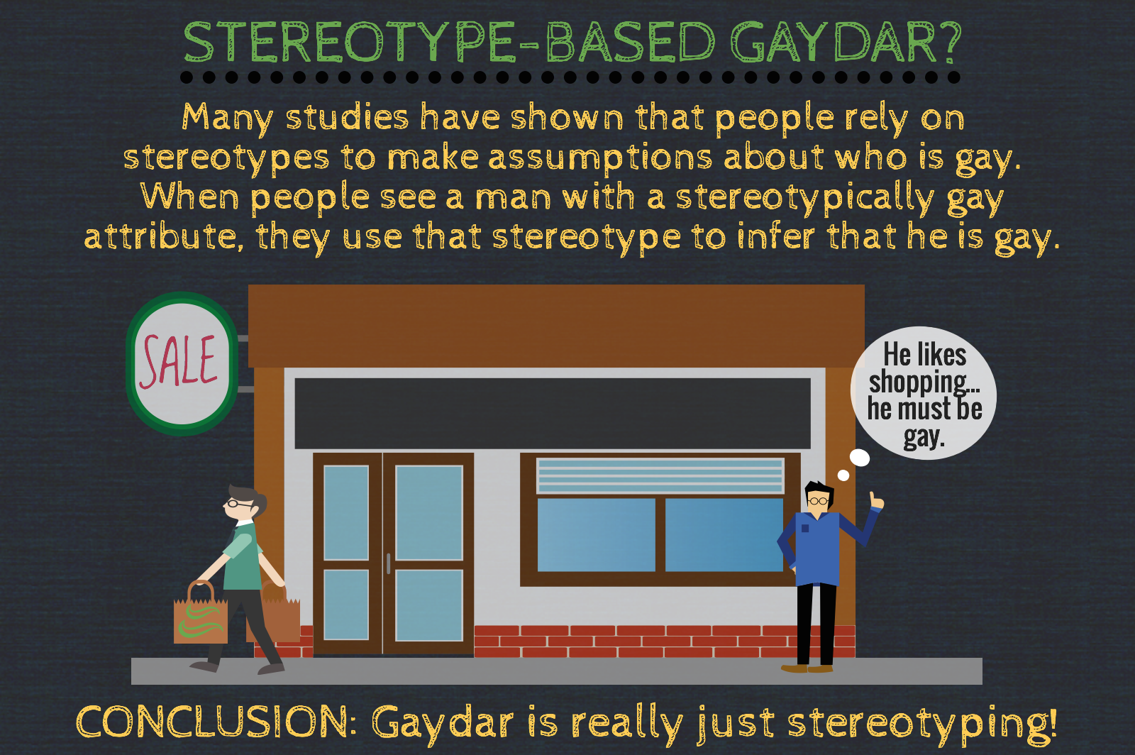 stereotypegaydar