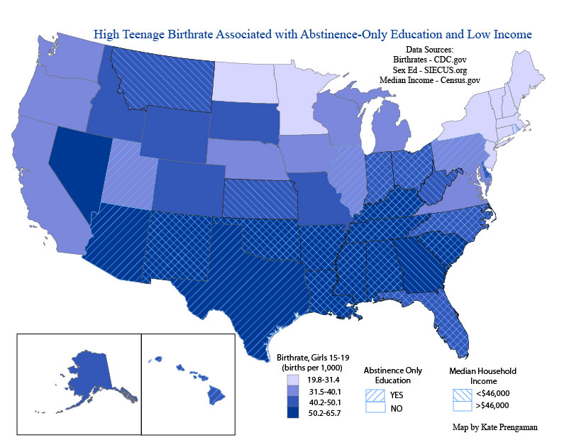 Teen births