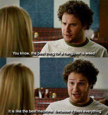 How Marijuana Affects Alcohol Hangovers Attn