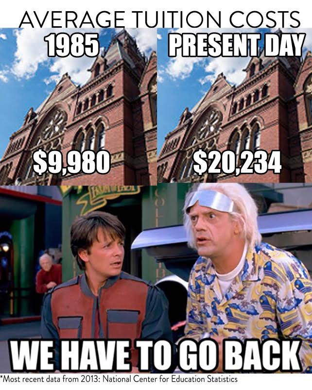"Back To The Future" meme