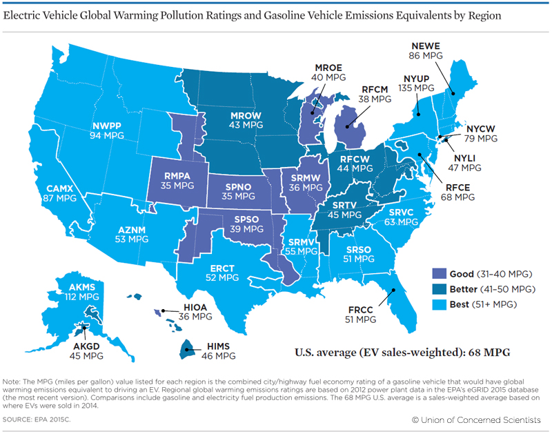 Electric Cars Sustainability Map