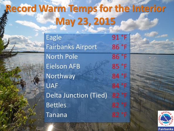 Other warm temperatures in Alaska on May 23